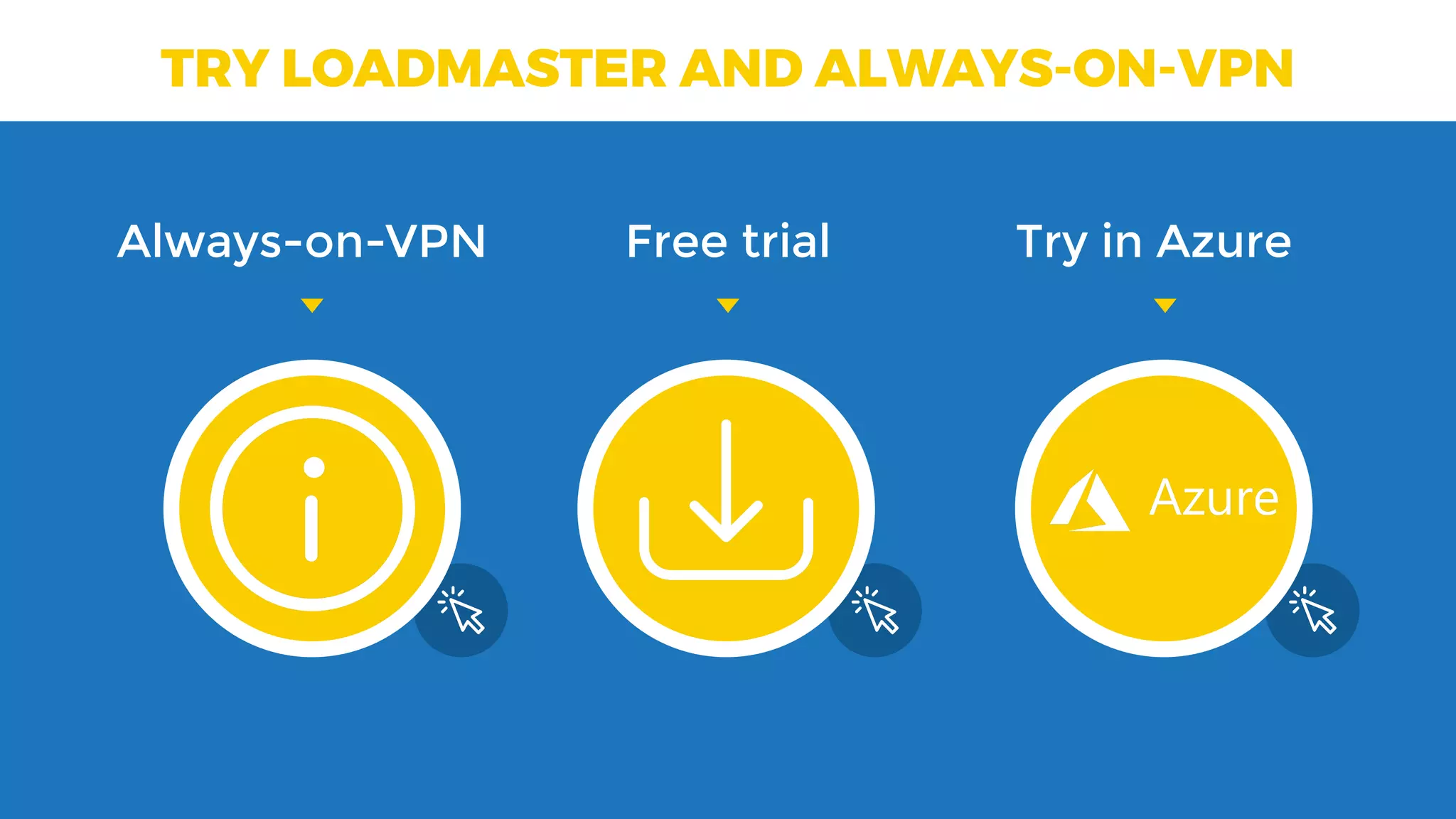 redundancy-and-failover-with-always-on-vpn-and-kemp-gslb-ppt