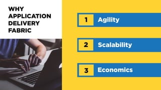 WHY
APPLICATION
DELIVERY
FABRIC
Agility1
Scalability2
Economics3
 