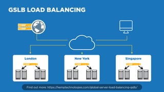 GSLB LOAD BALANCING
London New York Singapore
Find out more: https://kemptechnologies.com/global-server-load-balancing-gsl...