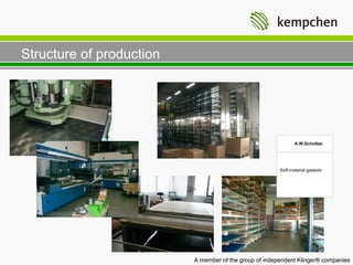 Structure of production




                                                               A.W.Schultze




                                                        Soft-material gaskets




                          A member of the group of independent Klinger® companies
 