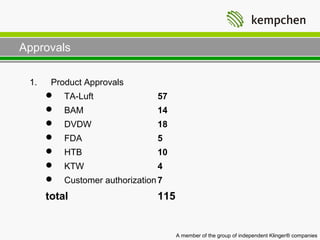 Approvals

 1.    Product Approvals
       TA-Luft                 57
         BAM                   14
         DVDW                  18
         FDA                   5
         HTB                   10
         KTW                   4
         Customer authorization 7
      total                     115


                                      A member of the group of independent Klinger® companies
 