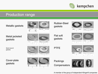 Production range

                   Rubber-Steel
Metallic gaskets   gaskets



Metal jacketed     Flat soft
gaskets            gaskets


Spiral wound       PTFE
gaskets




Cover-plate        Packings
gaskets
                   Compensators

                   A member of the group of independent Klinger® companies
 