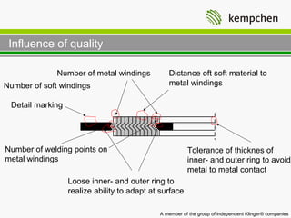 Influence of quality

              Number of metal windings          Dictance oft soft material to
Number of soft windings                         metal windings

 Detail marking




Number of welding points on                             Tolerance of thicknes of
metal windings                                          inner- and outer ring to avoid
                                                        metal to metal contact
                  Loose inner- and outer ring to
                  realize ability to adapt at surface

                                             A member of the group of independent Klinger® companies
 