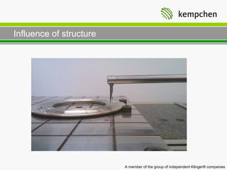 Influence of structure




                         A member of the group of independent Klinger® companies
 