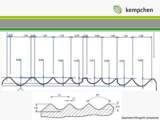 A member of the group of independent Klinger® companies
 