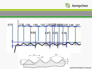A member of the group of independent Klinger® companies
 
