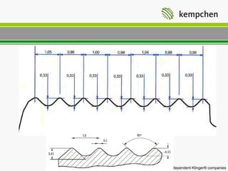 A member of the group of independent Klinger® companies
 