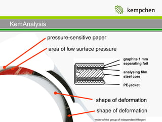 KemAnalysis

              pressure-sensitive paper

              area of low surface pressure
                                                         graphite 1 mm
                                                         separating foil

                                                         analysing film
                                                         steel core

                                                         PE-jacket



                                    shape of deformation
                                    shape of deformation
                               A member of the group of independent Klinger® companies
 