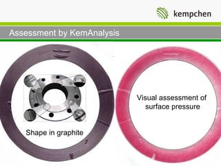 Assessment by KemAnalysis




                                    Visual assessment of
                                       surface pressure


   Shape in graphite


                            A member of the group of independent Klinger® companies
 
