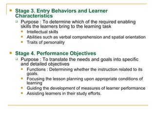 Stage 3. Entry Behaviors and Learner Characteristics Purpose : To determine which of the required enabling skills the learners bring to the learning task Intellectual skills Abilities such as verbal comprehension and spatial orientation Traits of personality  Stage 4. Performance Objectives Purpose : To translate the needs and goals into specific and detailed objectives Functions : Determining whether the instruction related to its goals. Focusing the lesson planning upon appropriate conditions of learning Guiding the development of measures of learner performance Assisting learners in their study efforts.  