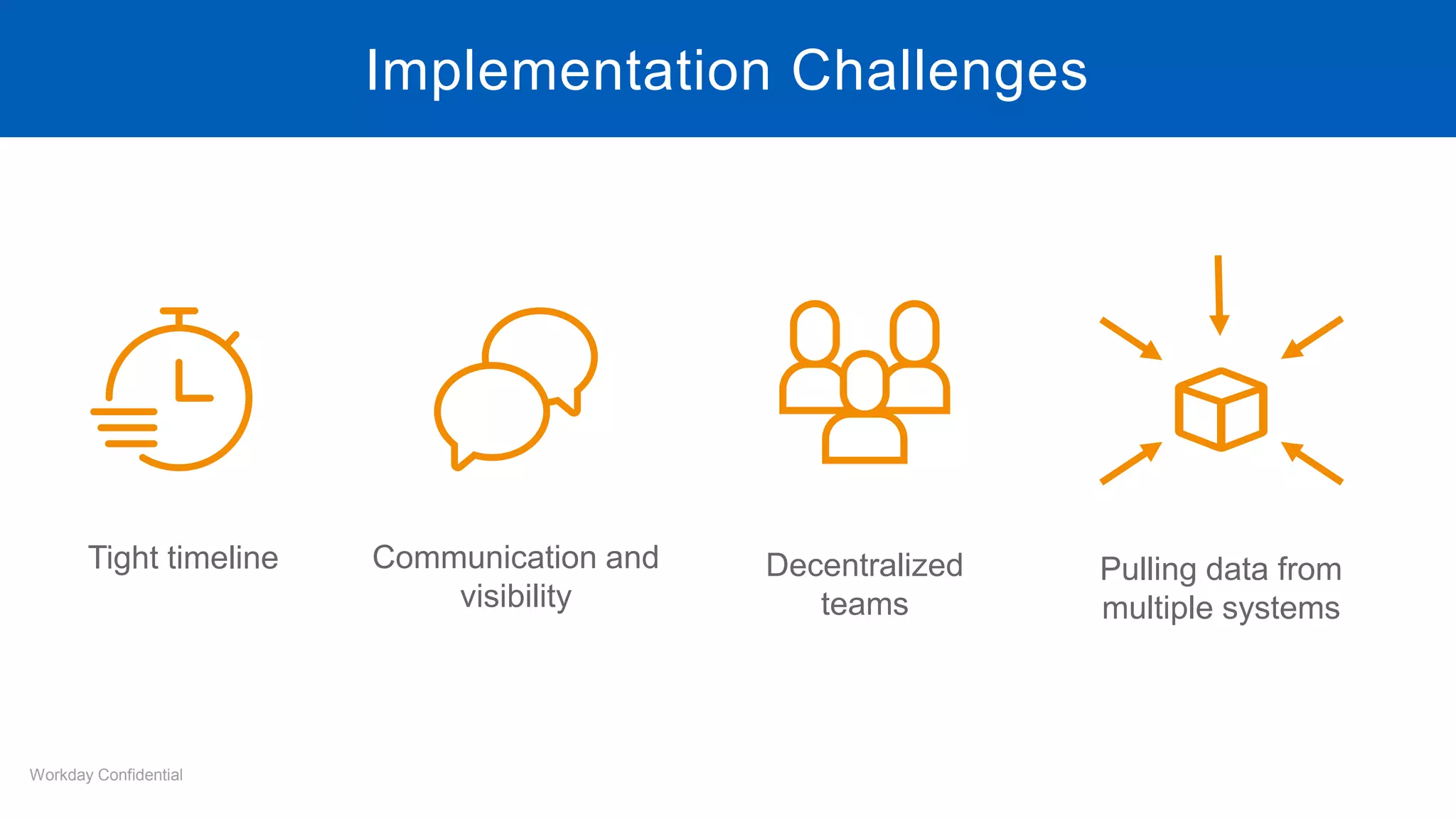 Implementation Challenges
Communication and
visibility
Decentralized
teams
Tight timeline
Workday Confidential
Pulling data from
multiple systems
 