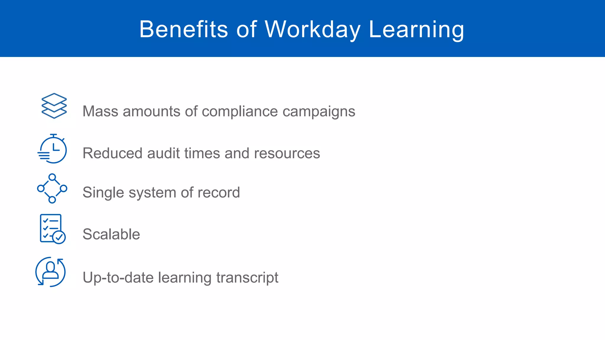 Benefits of Workday Learning
Mass amounts of compliance campaigns
Reduced audit times and resources
Single system of record
Scalable
Up-to-date learning transcript
 