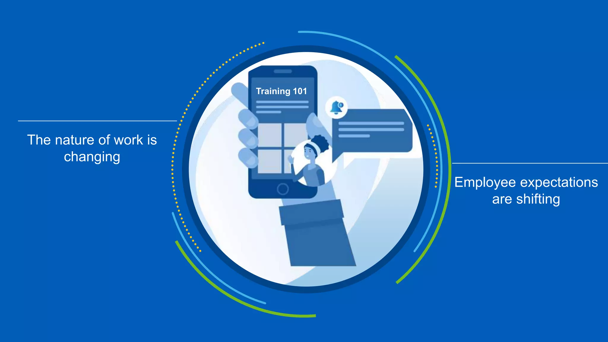 The nature of work is
changing
Employee expectations
are shifting
Training 101
 