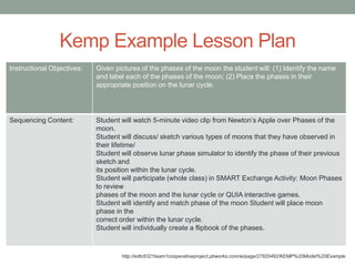 Kemp Example Lesson Plan
Instructional Objectives:   Given pictures of the phases of the moon the student will: (1) Identi...