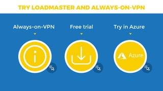 TRY LOADMASTER AND ALWAYS-ON-VPN
Always-on-VPN Free trial Try in Azure
 
