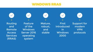 WINDOWS RRAS
Routing
and
Remote
Access  
Services
(RRAS)
Feature 
of the
Windows
Server 2016
operating
system
Mature,
robust, 
and  
stable
First
introduced
in
Windows
2000
Support for
modern
VPN
protocols
 