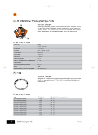 TECHNICAL OVERVIEW
Steel guide ring with quick clamping mechanism. Positioning with spring loaded screws.
Adjustment range...