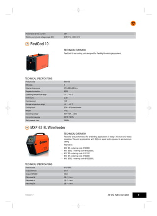 TECHNICAL OVERVIEW
FastCool 10 is a cooling unit designed for FastMig M welding equipment.
Power factor at max. current 0....