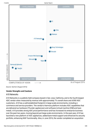 Kemp Technologies rises on Gartner's Magical Quadrant for ADC PDF