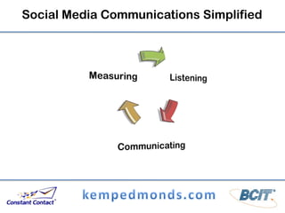 Social Media Communications Simplified kempedmonds.com 