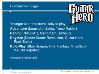 Correlations to age Younger students more likely to play: Adventure  (Legend of Zelda, Tomb Raider)  Racing  (NASCAR, Mario Kart, Burnout)  Rhythm  (Dance Dance Revolution, Guitar Hero, Rock Band)  Role-Play  (Blue Dragon, Final Fantasy, Knights of the Old Republic) Cronbach’s Alpha: .592 401 Avatars - Jeremy Kemp, SJSU 
