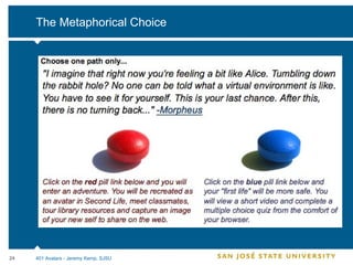 The Metaphorical Choice 401 Avatars - Jeremy Kemp, SJSU 