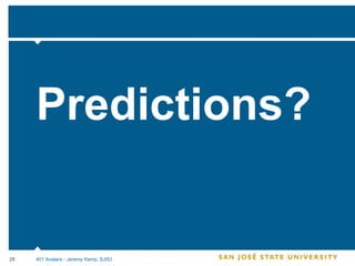 Predictions? 401 Avatars - Jeremy Kemp, SJSU 
