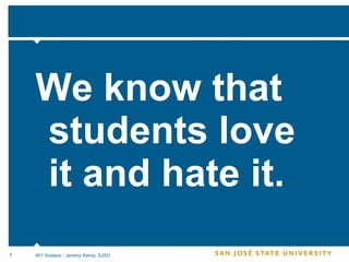 We know that students love it and hate it. 401 Avatars - Jeremy Kemp, SJSU 