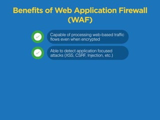 KEMP's Web Application Firewall Pack