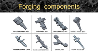 Forging components
 
