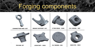 Forging components
 