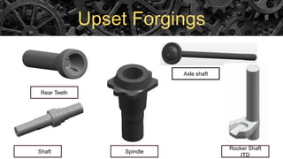 Upset Forgings
Rear Teeth
Spindle
Rocker Shaft
ITD
Axle shaft
Input Shaft
 