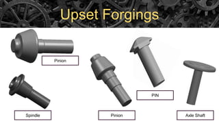 Upset Forgings
PinionSpindle
Pinion
PIN
Axle Shaft
 