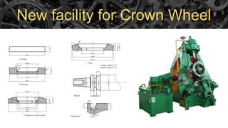 New facility for Crown Wheel
 