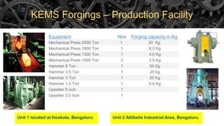 KEMS Forgings – Production Facility
Equipment Nos Forging capacity in Kg.
Mechanical Press 2500 Ton 1 20 Kg
Mechanical Press 1600 Ton 1 6.0 Kg
Mechanical Press 1300 Ton 1 4.0 Kg
Mechanical Press 1000 Ton 2 2.5 Kg
Hammer 6 Ton 1 50 Kg
Hammer 3.5 Ton 1 25 kg
Hammer 3 Ton 1 20 Kg
Hammer 1.5 Ton 1 6.0 Kg
Upsetter 6 inch 1
Upsetter 3.0 inch 1
Unit 1 located at Hoskote, Bengaluru Unit 2 Attibelle Industrial Area, Bengaluru
 