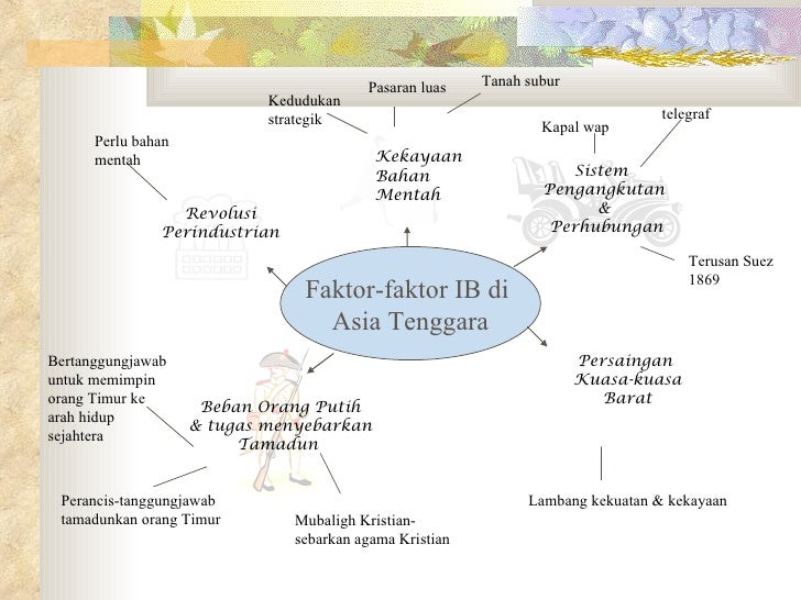 Sistem perdagangan kekayaan terjamin