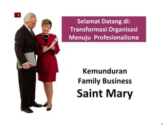 1
1
Selamat Datang di:
Transformasi Organisasi
Menuju Profesionalisme
Kemunduran
Family Business
Saint Mary 
 