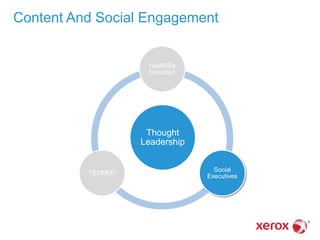 Manage and Measure Your Brand Perception -- Ken Ericson, Xerox