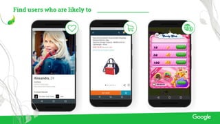 Find users who are likely to