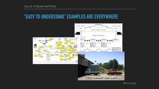 @kmugrage
VALUE STREAM MAPPING
“EASY TO UNDERSTAND” EXAMPLES ARE EVERYWHERE
 