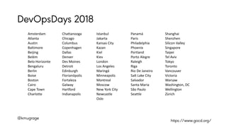 Amsterdam Chattanooga Istanbul Panamá Shanghai
Atlanta Chicago Jakarta Paris Shenzhen
Austin Columbus Kansas City Philadelphia Silicon Valley
Baltimore Copenhagen Kazan Phoenix Singapore
Beijing Dallas Kiel Portland Taipei
Belém Denver Kiev Porto Alegre Tel Aviv
Belo Horizonte Des Moines London Raleigh Tokyo
Bengaluru Detroit Los Angeles Riga Toronto
Berlin Edinburgh Maringá Rio De Janeiro Vancouver
Boise Florianópolis Minneapolis Salt Lake City Victoria
Boston Fortaleza Montreal Salvador Warsaw
Cairo Galway Moscow Santa Maria Washington, DC
Cape Town Hartford New York City São Paulo Wellington
Charlotte Indianapolis Newcastle Seattle Zürich
Oslo
 