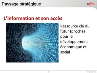 Paysage stratégique

L’informa$on	
  et	
  son	
  accès	
  
Ressource	
  clé	
  du	
  
futur	
  (proche)	
  
pour	
  le	
  
développement	
  
économique	
  et	
  
social	
  

INTERNAL USE ONLY

5

© Fujitsu Canada

 