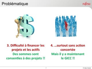 Problématique

3.	
  Diﬃculté	
  à	
  ﬁnancer	
  les	
  
projets	
  et	
  les	
  ac$fs	
  
Des	
  sommes	
  sont	
  
consen$es	
  à	
  des	
  projets	
  !!	
  	
  
INTERNAL USE ONLY

7

4.	
  …surtout	
  sans	
  ac$on	
  
concertée	
  
Mais	
  il	
  y	
  a	
  maintenant	
  
le	
  GICC	
  !!	
  	
  
© Fujitsu Canada

 