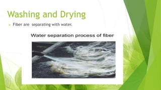 Washing and Drying
 Fiber are separating with water.
 