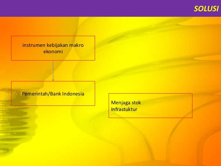 RENCANA KENAIKAN HARGA BBM APRIL 2012