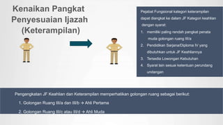 AK Lebih KP ke III/a
Gol. II/c
Memperol eh
Ijazah S1/ D IV Kenaikan Pangkat
AK Kurang KP ke III/a
Golongan ruang
kurang dari (<) III/a
Gol < III/a
Kenaikan Pangkat
Penyesuaian Ijazah
Naik pangkat dan
golongan ruang
menjadi III/a / III/b
Kenaikan Pangkat
Penyesuaian Ijazah
(Keterampilan)
Pejabat Fungsional kategori keterampilan
dapat diangkat ke dalam JF Kategori keahlian
dengan syarat:
1. memiliki paling rendah pangkat penata
muda golongan ruang III/a
2. Pendidikan Sarjana/Diploma IV yang
dibutuhkan untuk JF Keahliannya
3. Tersedia Lowongan Kebutuhan
4. Syarat lain sesuai ketentuan perundang
undangan
Pengangkatan JF Keahlian dan Keterampilan memperhatikan golongan ruang sebagai berikut:
1. Golongan Ruang III/a dan III/b 🡪 Ahli Pertama
2. Golongan Ruang III/c atau III/d 🡪 Ahli Muda
 