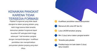 Pejabat Fungsional yang tidak dapat
diangkat ke dalam jenjang jabatan yang
lebih tinggi karena tidak tersedia
kebutuhan jabatan fungsional dapat
diusulkan KP setingkat lebih tinggi
sebanyak 1 kali kenaikan pangkat
dengan mempertimbangkan kualifikasi
pendidikan dan memperhatikan
persyaratan jabatan jenjang yang akan
dituju.
Kualifikasi pendidikan sesuai persyaratan
Min 2 (dua) tahun dalam pangkat terakhir
Memenuhi AK untuk KP dan KJ
Tersedia peta jabatan
Lulus UKOM kenaikan jenjang
Predikat kerja min baik dalam 2 (dua)
tahun terakhir
KENAIKAN PANGKAT
KARENA TIDAK
TERSEDIA FORMASI
 
