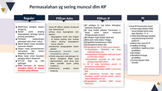 ▪ Melampaui pangkat atasan
langsung
▪ Sudah pada jenjang
kepangkatan tertinggi sesuai
jenjang pendidikan
▪ Penilaian pelaksanaan
pekerjaan ada unsur cukup
▪ Masih dalam masa menjalani
hukuman disiplin
▪ Dalam masa pemberhentian
sementara dan belum
diaktifkan kembali
▪ Masa kerja untuk kenaikan
pangkat belum terpenuhi
▪ STLUD bagi yg naik
golongan
▪ PNS formasi JF belum
diangkat dalam JF sesuai
formasi yang dilamar
Reguler
Untuk KP pilihan Jabatan Struktural
(Jab. Administrasi)
⮚Masa kerja kepangkatan dan
jabatan :
Kepangkatan masih satu tingkat
di bawah jenjang atau sudang
dalam jenjang kepangkatan
sesuai jabatan
⮚Keabsahan pengangkatan dalam
jabatan
⮚Kepangkatan terendah untuk
pengangkatan jabatan
⮚Untuk yang akan naik golongan IV,
belum mengikuti diklat yang
dipersyaratkan, ujian dinas atau
tidak memiliki ijazah paling
rendah S2
⮚Melampaui pangkat atasan
langsung.
Pilihan Adm
❑KP sekaligus KJ, tapi belum ditetapkan
jabatanya yang baru
❑KJ yang terjadi sebelum Permenpan 1,
tetapi syarat belum terpenuhi
(Pengembangan profesi)
❑Ijin belajar/ tugas belajar tidak ada
❑Kelas jauh, kelas Sabtu/ minggu
❑Pengaktifan kembali pasca Tubel
❑Uji kompetensi belum ada
❑Pengengkatan dlm JF tidak sesuai regulasi:
🡪 Perpindahan TERAMPIL ke AHLI
melewati batas usia
🡪Peripindahan Terampil ke Ahli saat Ijazah
S1/DIV belum diakui
🡪Perpindahan terampil ke ahli pada
jenjang yang tidah setara
❑ KP JF yang formasinya penuh 🡪
persyaratan peta jabatan
❑Peta Jabatan ditetapkan Satker harusnya
🡪
PPK
❑KP sebenarnya formasi ada tetapi
diusulkan seolah formasi penuh, karena
belum ditetapkan KJ nya
❑Pengangkatan kembali tidak sesuai
ketentuan
Pilihan JF
•Untuk KP Penyesuaian Ijasan
⮚Uraian tugas jabatan tidak
sesuai dengan ijazah yang
akan diajukan 🡨 🡪
⮚Tidak ditandatangani pejabat
yang berwenang (minimal
eselon II)
⮚Belum lulus ujian KP PI
⮚Legalitas lembaga
pendidikan, legalitas proses
pendidikan
⮚Ijin belajar
⮚Akreditasi lembaga
pendidikan
⮚Formasi jabatan tidak
tersedia
PI
Permasalahan yg sering muncul dlm KP
 