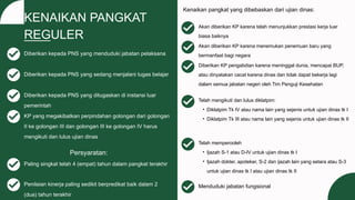 KENAIKAN PANGKAT
REGULER
Diberikan kepada PNS yang menduduki jabatan pelaksana
Kenaikan pangkat yang dibebaskan dari ujian dinas:
Diberikan kepada PNS yang sedang menjalani tugas belajar
Diberikan kepada PNS yang ditugaskan di instansi luar
pemerintah
KP yang megakibatkan perpindahan golongan dari golongan
II ke golongan III dan golongan III ke golongan IV harus
mengikuti dan lulus ujian dinas
Akan diberikan KP karena telah menunjukkan prestasi kerja luar
biasa baiknya
Akan diberikan KP karena menemukan penemuan baru yang
bermanfaat bagi negara
Diberikan KP pengabdian karena meninggal dunia, mencapai BUP,
atau dinyatakan cacat karena dinas dan tidak dapat bekerja lagi
dalam semua jabatan negeri oleh Tim Penguji Kesehatan
Telah mengikuti dan lulus diklatpim:
• Diklatpim Tk IV atau nama lain yang sejenis untuk ujian dinas tk I
• Diklatpim Tk III atau nama lain yang sejenis untuk ujian dinas tk II
Telah memperooleh
• Ijazah S-1 atau D-IV untuk ujian dinas tk I
• Ijazah dokter, apoteker, S-2 dan ijazah lain yang setara atau S-3
untuk ujian dinas tk I atau ujian dinas tk II
Menduduki jabatan fungsional
Persyaratan:
Paling singkat telah 4 (empat) tahun dalam pangkat terakhir
Penilaian kinerja paling sedikit berpredikat baik dalam 2
(dua) tahun terakhir
 