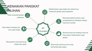 KENAIKAN PANGKAT
PILIHAN
Tidak menduduki jabatan
pelaksana Menduduki jabatan tertentu yang
pengangkatannya ditetapkan dengan
keputusan presiden
Memiliki kinerja dan keahlian yang luar
biasa dalam melaksanakan tugas
jabatan
Telah selesai mengikuti dan
lulus tugas belajar
KP
PILIHAN
Memperoleh surat tanda tamat
belajar atau ijazah Menemukan penemuan baru yang
bermanfaat bagi negara
Melaksanakan tugas belajar dan sebelumnya
menduduki jabatan selain pelaksana
 